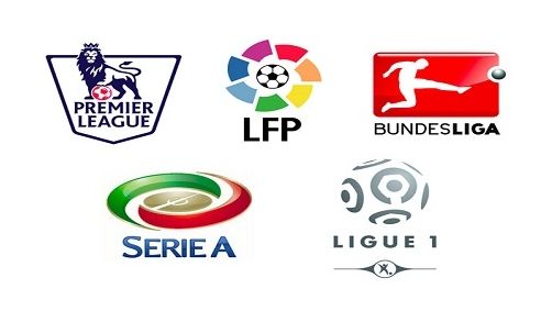 跨领域覆盖 跨领域覆盖